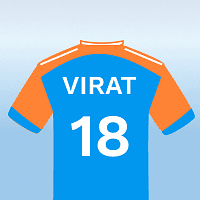 Virat Kohli to score most runs in the T20I World Championship 2024?