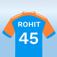 Rohit Sharma to score most runs in the T20I World Championship 2024?