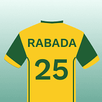 Kagiso Rabada to take 12 or more wickets in the T20I World Championship 2024?