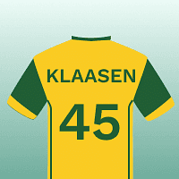 Heinrich Klaasen to score most runs in the T20I World Championship 2024?