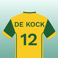 Who will have a higher strike rate in the ICC Men's T20 World Cup, 2024 ? - Quinton de Kock vs Jos Buttler